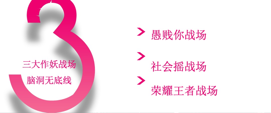 杭州金地广场年中庆-全球首个360°沉浸式“作妖指南”活动方案