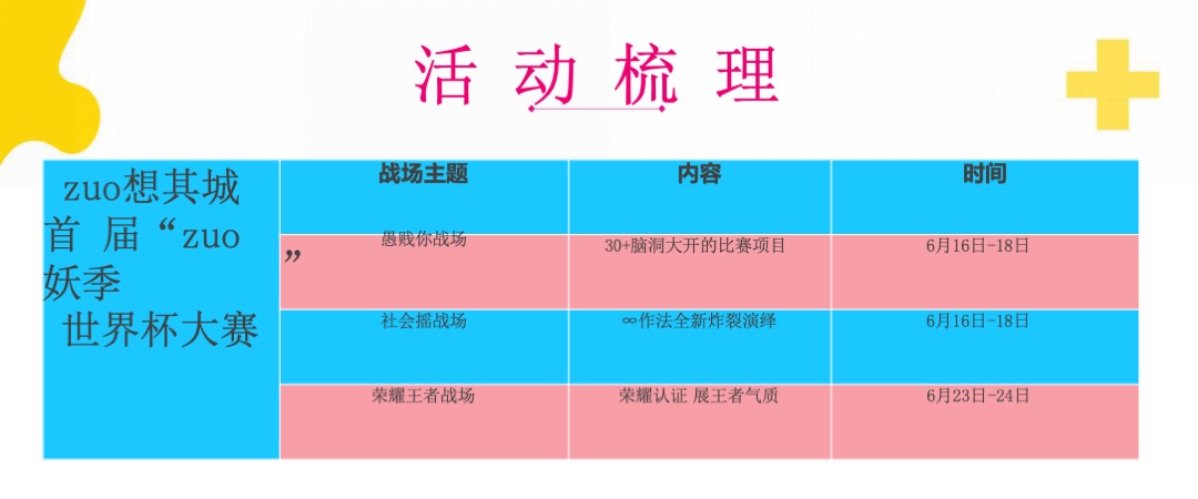杭州金地广场年中庆-全球首个360°沉浸式“作妖指南”活动方案