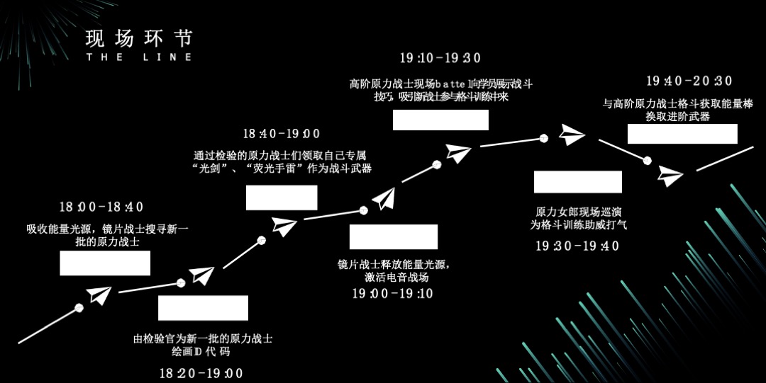 商业广场年中庆典活动