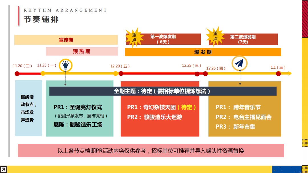 商业广场十周年月度（含圣诞跨年）活动策划方案