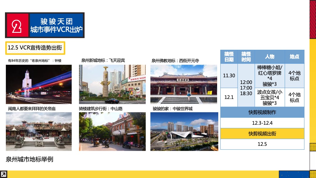 商业广场十周年月度（含圣诞跨年）活动策划方案