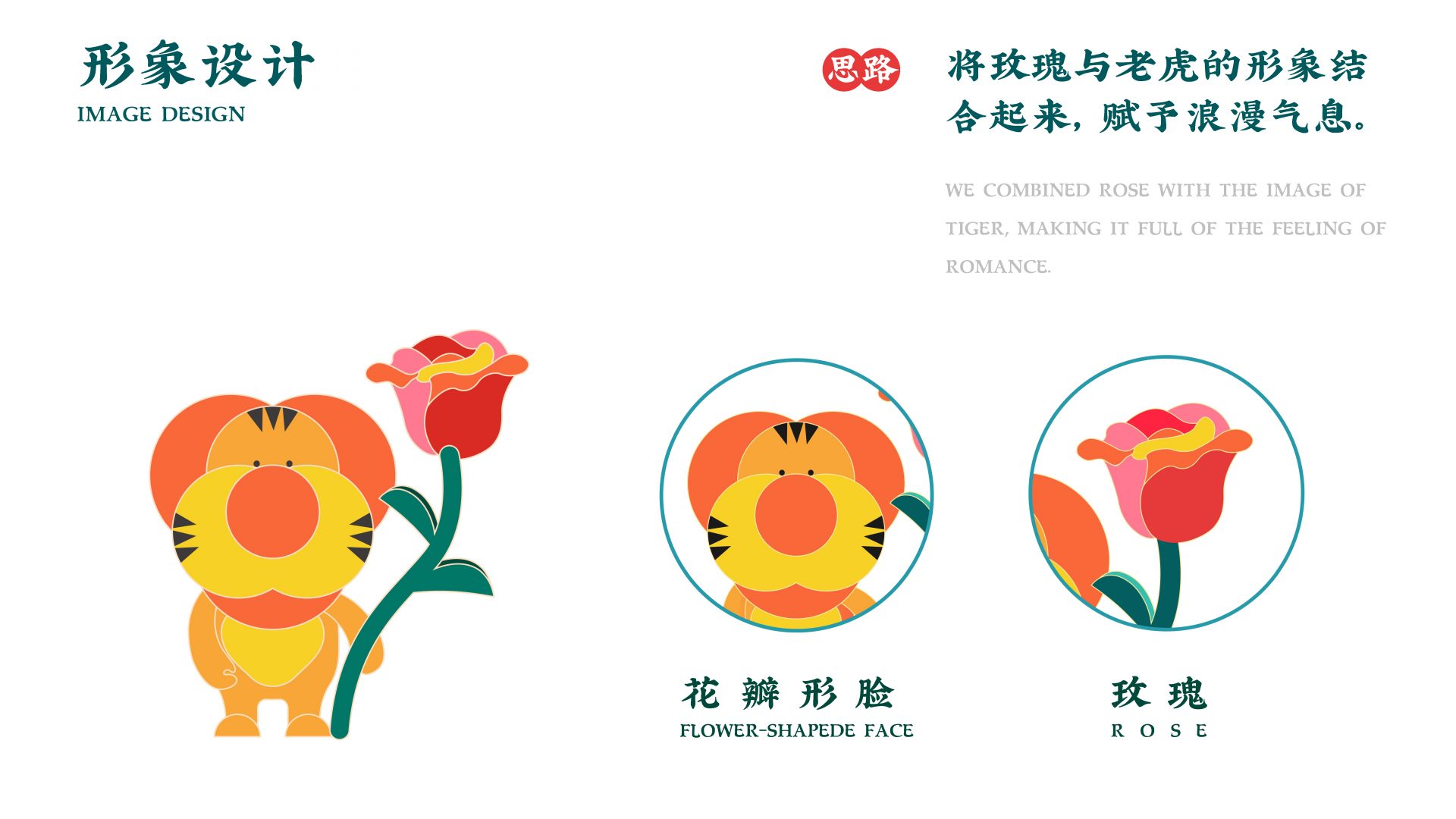 爱老虎油新年版