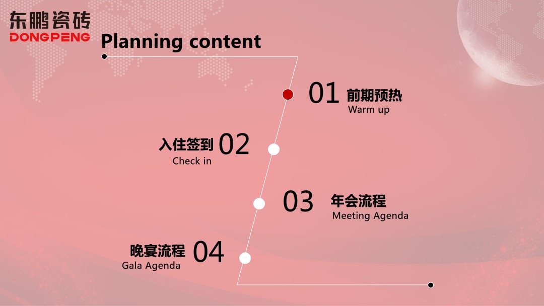 东鹏年会策划案
