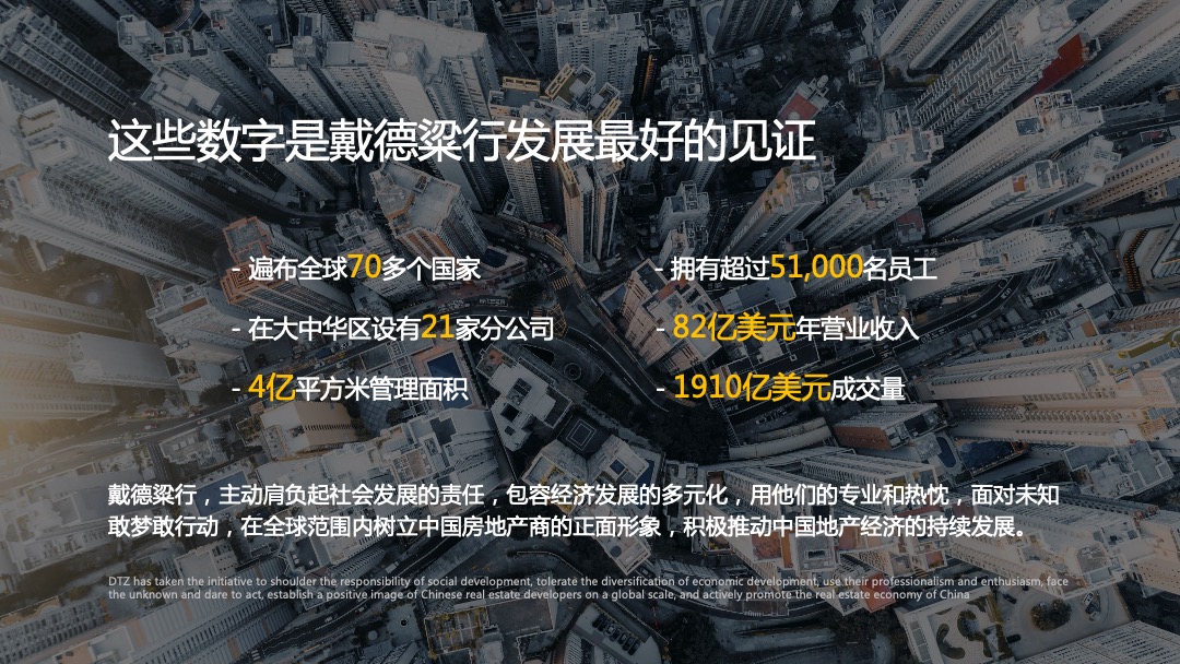 戴德粱行（深圳）新春拉斯维加斯之夜活动策划方案（年会