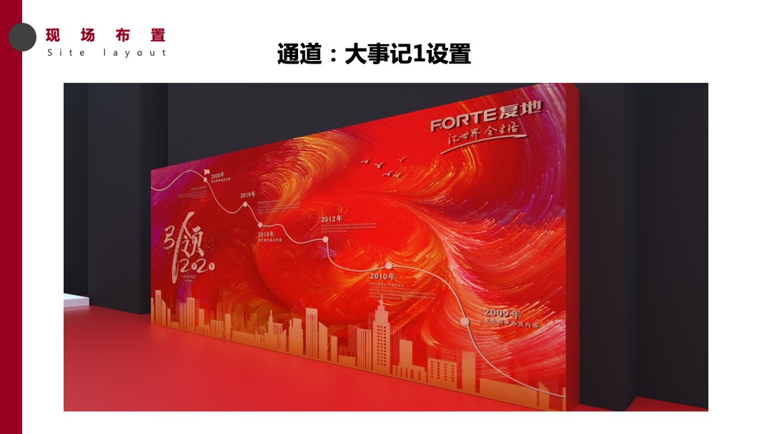 地产集团年会暨颁奖典礼（焕新·破浪主题）活动策划方案