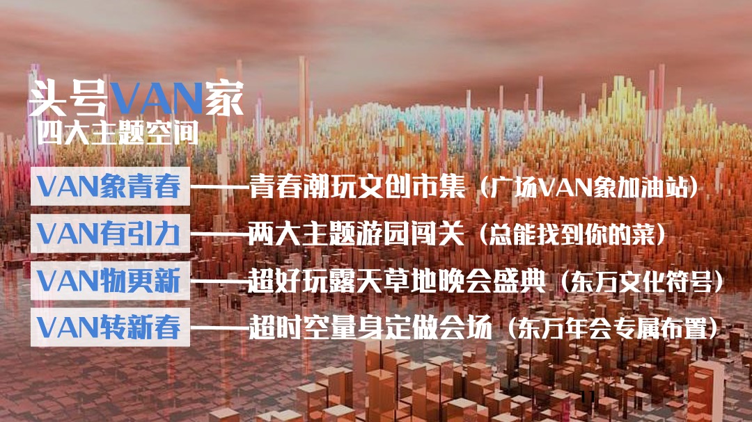 地产项目年会庆典（头号VAN家主题）活动策划方案