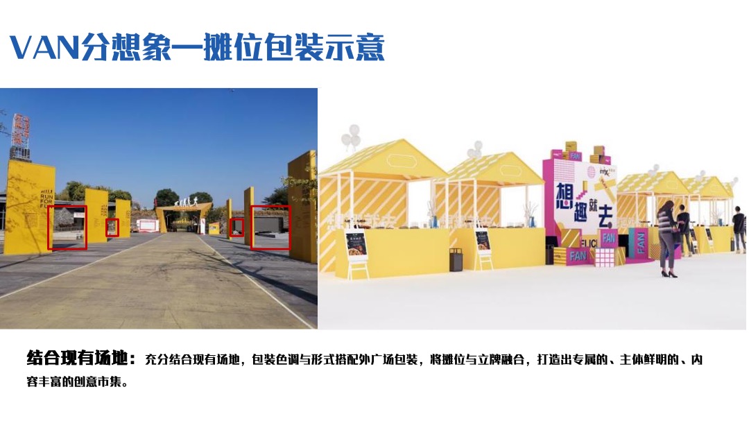 地产项目年会庆典（头号VAN家主题）活动策划方案