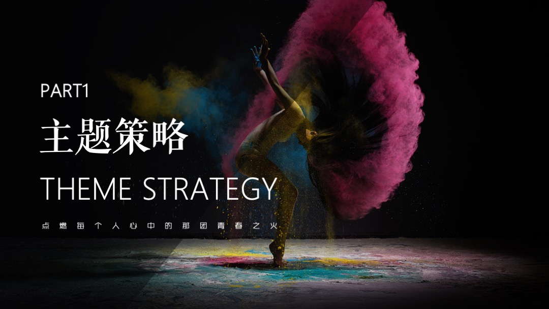 公司年会盛典（燃力全开主题）活动策划方案