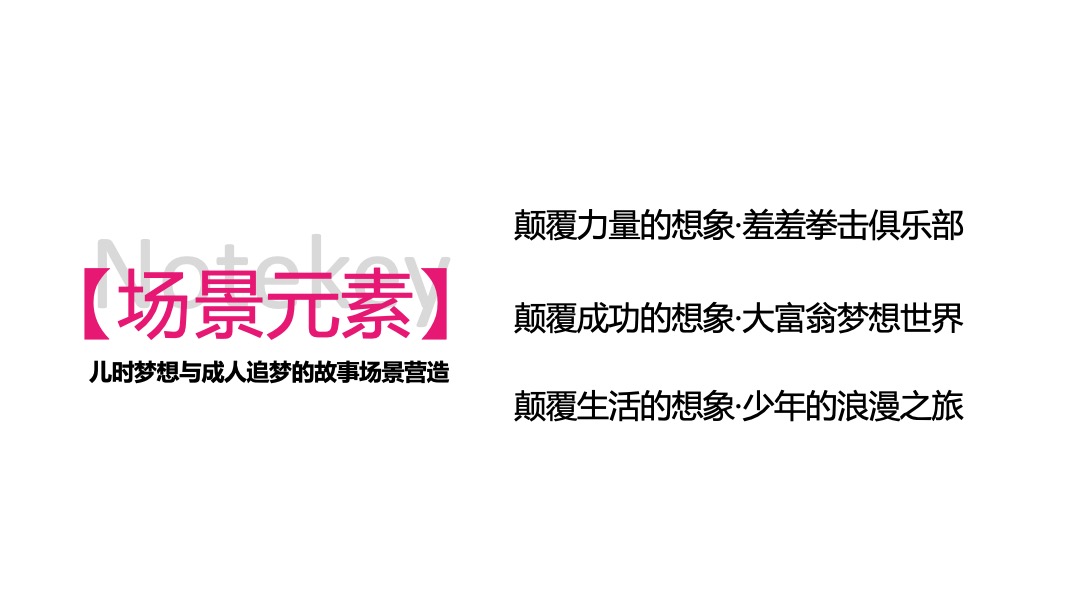 企业潮玩主题年会活动策划方案