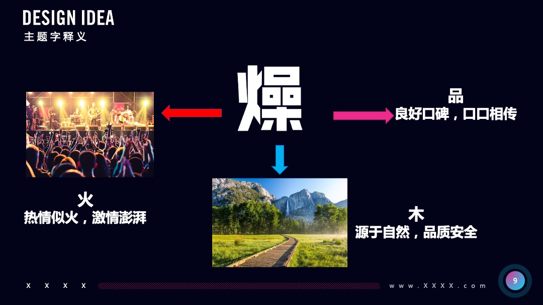 企业年会（天生C位 匠心制燥主题）活动策划方案