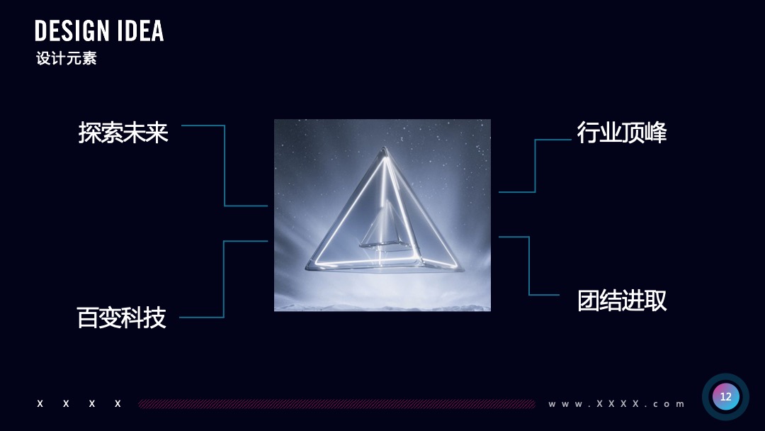 企业年会（天生C位 匠心制燥主题）活动策划方案