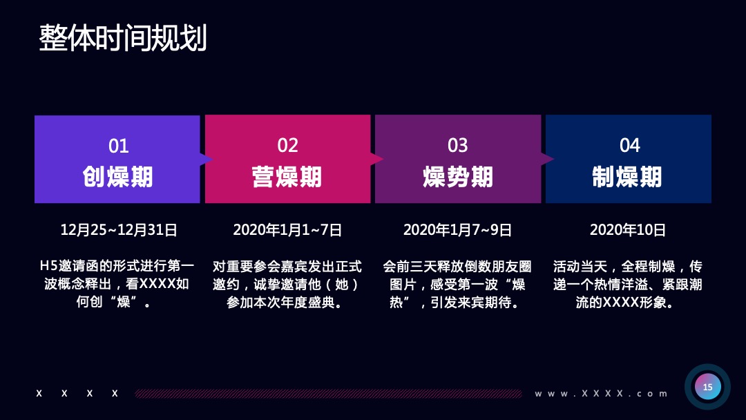 企业年会（天生C位 匠心制燥主题）活动策划方案