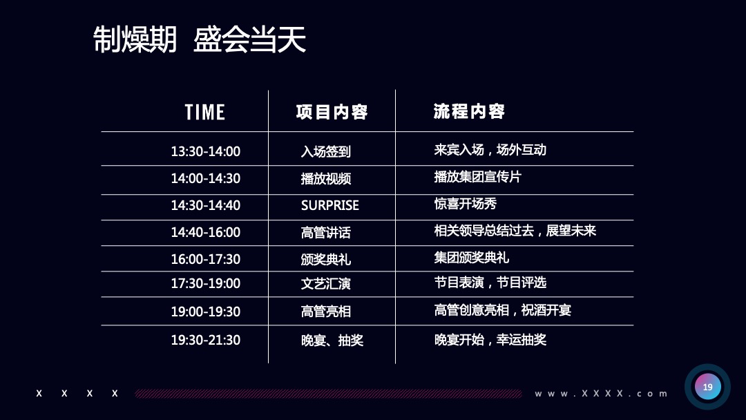 企业年会（天生C位 匠心制燥主题）活动策划方案