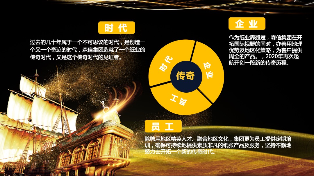 森信集团年会活动策划案