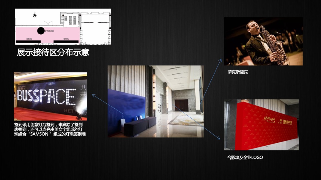 森信集团年会活动策划案