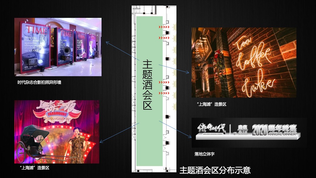 森信集团年会活动策划案