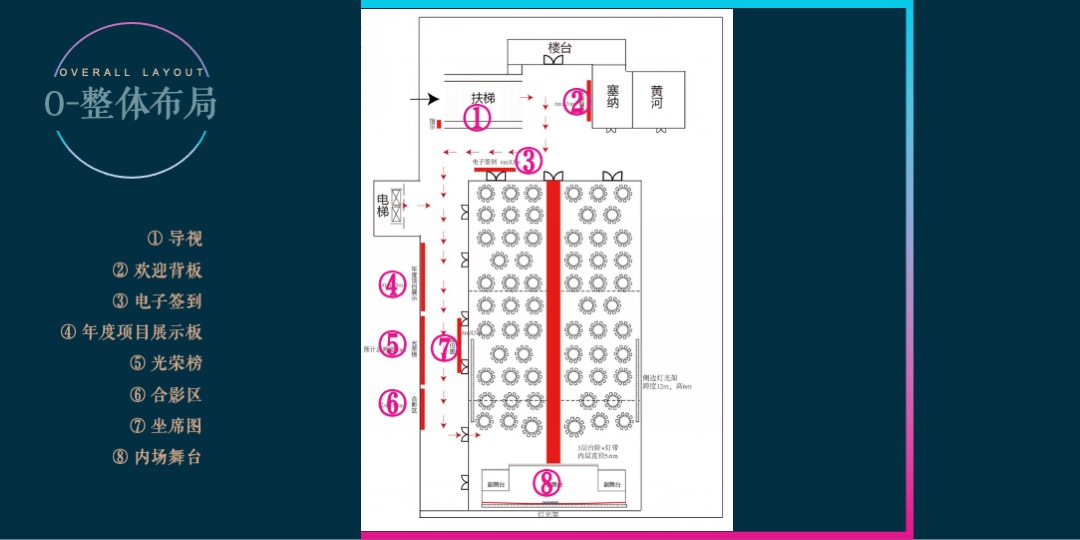 上海江河幕墙年会活动策划方案