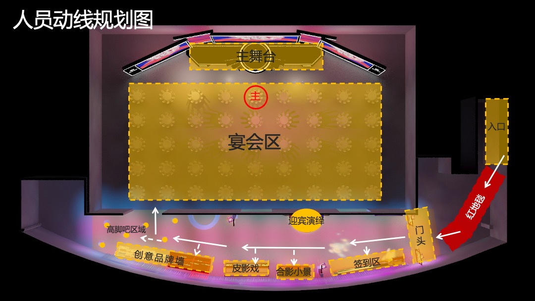 泰丰集团国潮主题新春晚会暨五周年庆典策划方案-年会