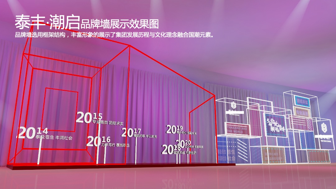 泰丰集团国潮主题新春晚会暨五周年庆典策划方案-年会