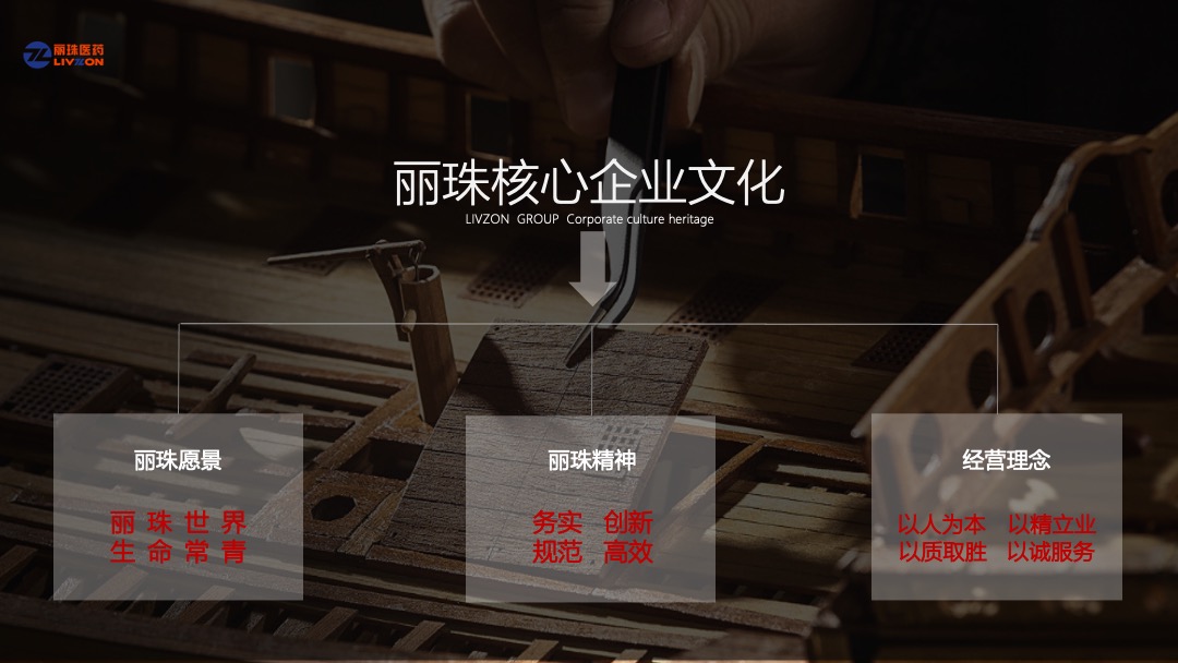 医疗集团颁奖盛典暨新新春晚会（英雄国风主题）活动策划方案-年会