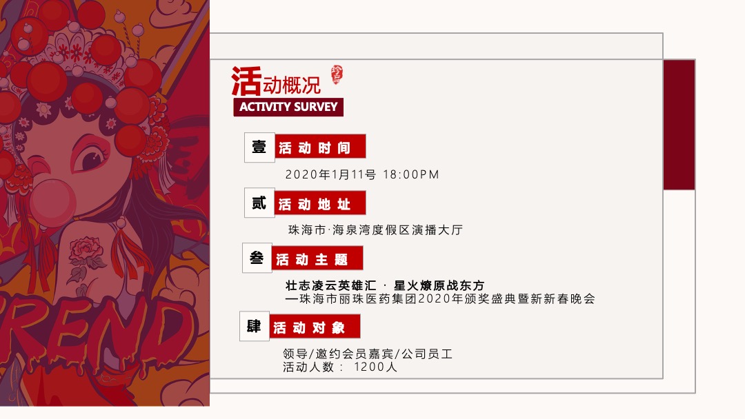 医疗集团颁奖盛典暨新新春晚会（英雄国风主题）活动策划方案-年会