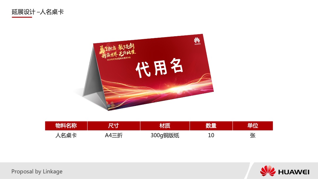 华为运营商BG誓师大会活动策划方案