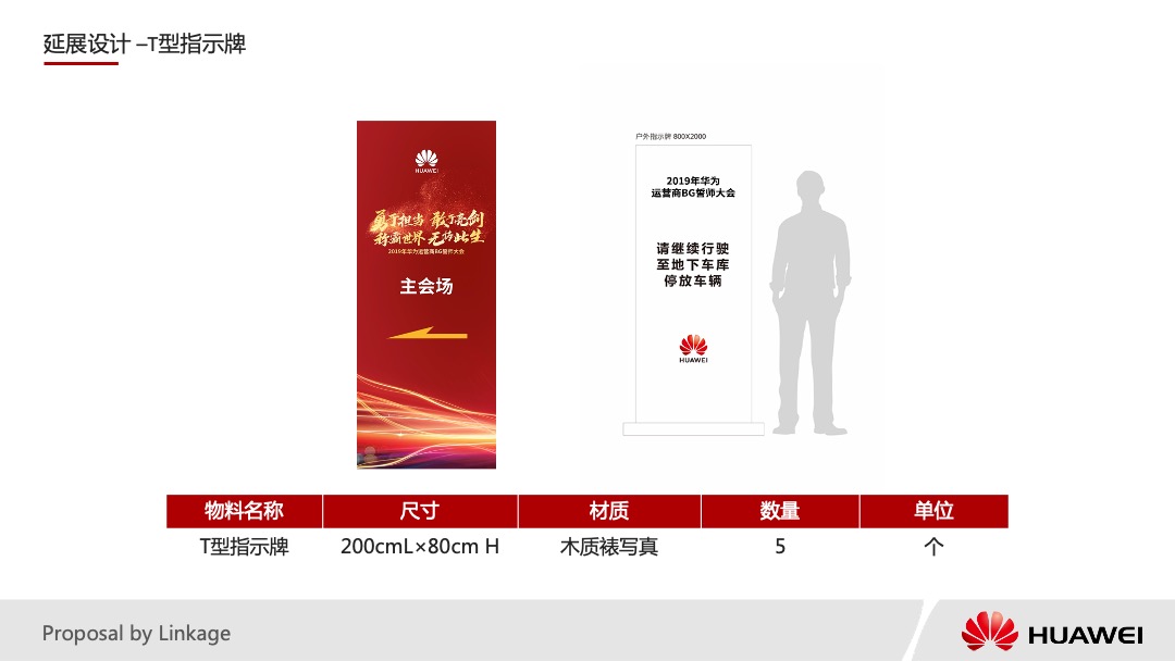 华为运营商BG誓师大会活动策划方案