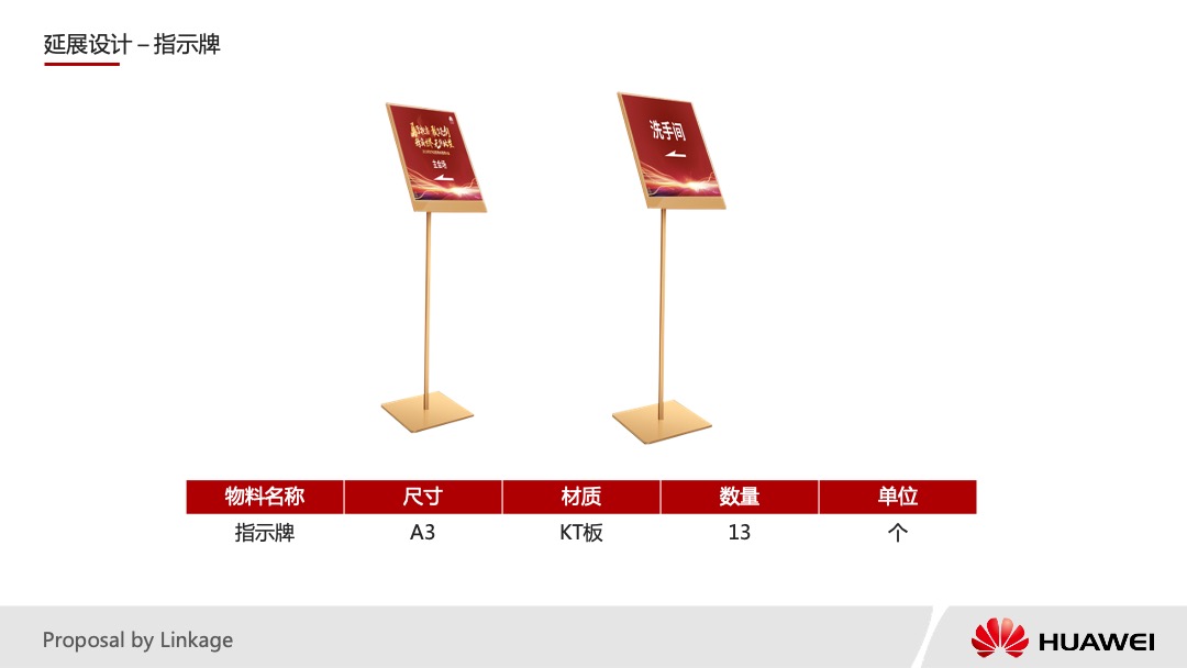 华为运营商BG誓师大会活动策划方案