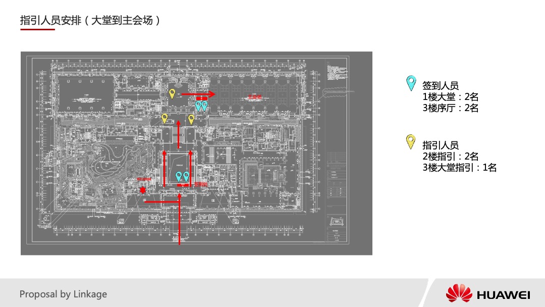 华为运营商BG誓师大会活动策划方案