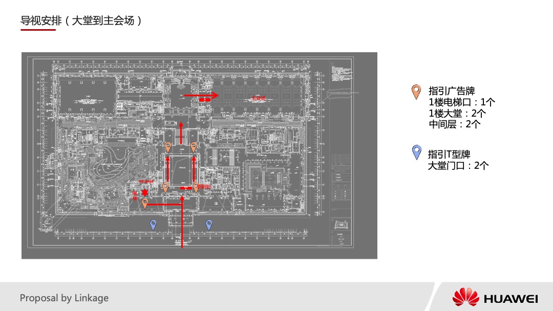 华为运营商BG誓师大会活动策划方案