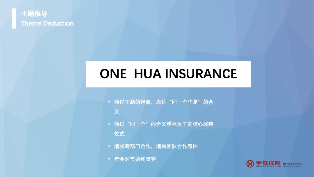 华夏保险青岛分公司年度工作会议暨2020年开门红表彰大会活动策划方案