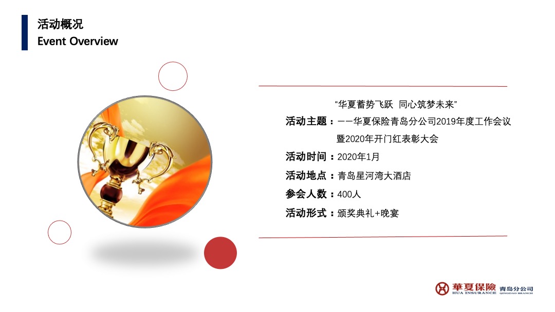 华夏保险青岛分公司年度工作会议暨2020年开门红表彰大会活动策划方案