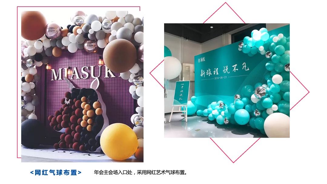 企业公司（乘风破浪 牛气冲天主题）高端科技年会及颁奖庆典活动策划方案