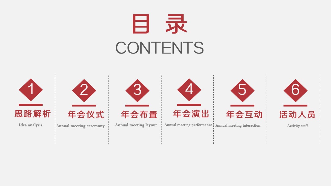 企业公司年会晚宴及颁奖典礼（最牛打工人主题）活动策划方案