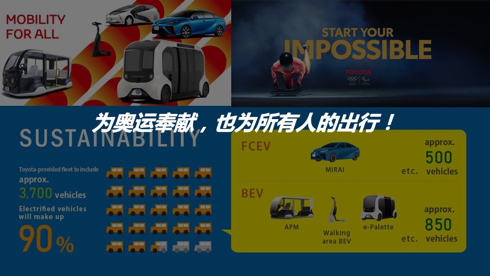 丰田媒体年会活动策划方案