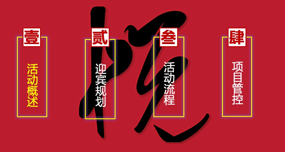 易居国潮主题新春庆典