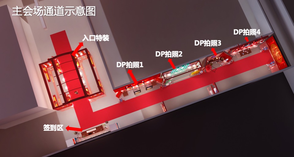 易居国潮主题新春庆典
