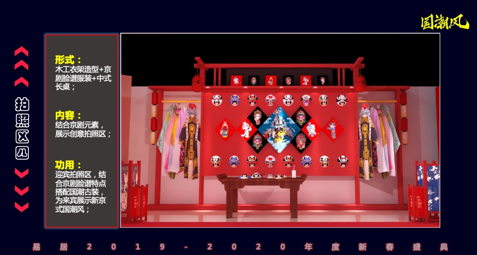 易居国潮主题新春庆典