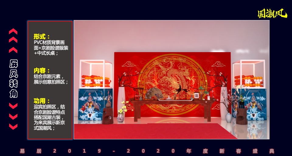 易居国潮主题新春庆典