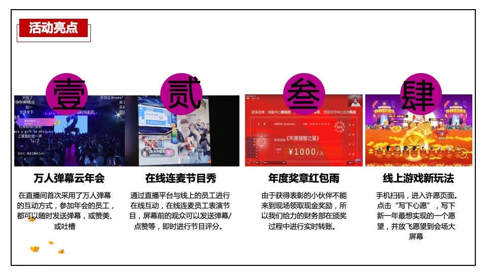 地产公司（云上汇聚 领潮未来主题）线上云年会盛典活动策划方案