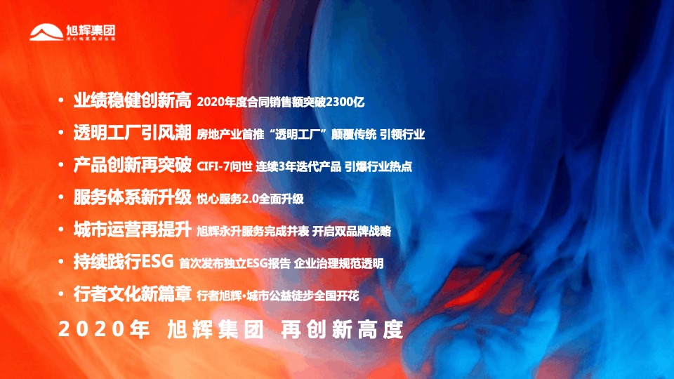 地产集团（伙力全开·牛起来主题）线上年会盛典活动策划方案