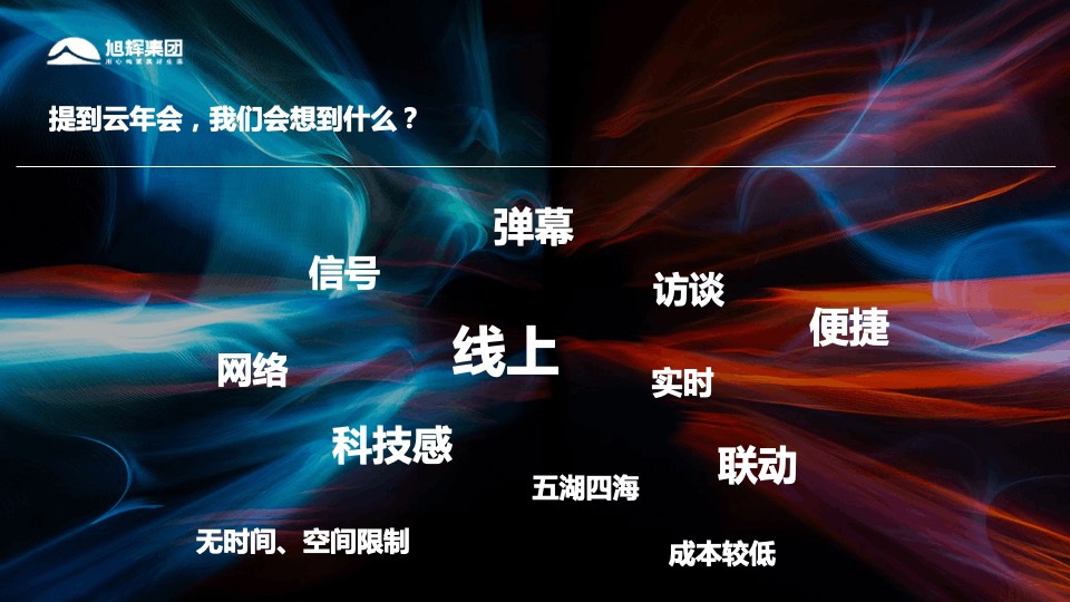 地产集团（伙力全开·牛起来主题）线上年会盛典活动策划方案