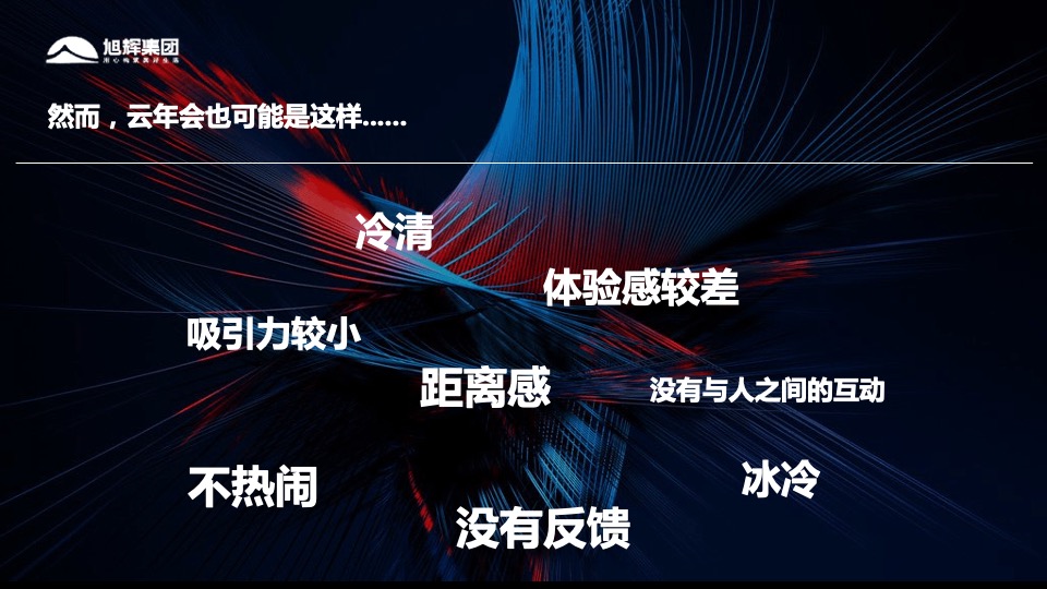 地产集团（伙力全开·牛起来主题）线上年会盛典活动策划方案