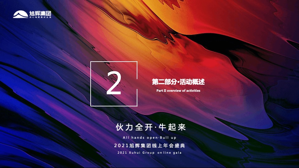 地产集团（伙力全开·牛起来主题）线上年会盛典活动策划方案