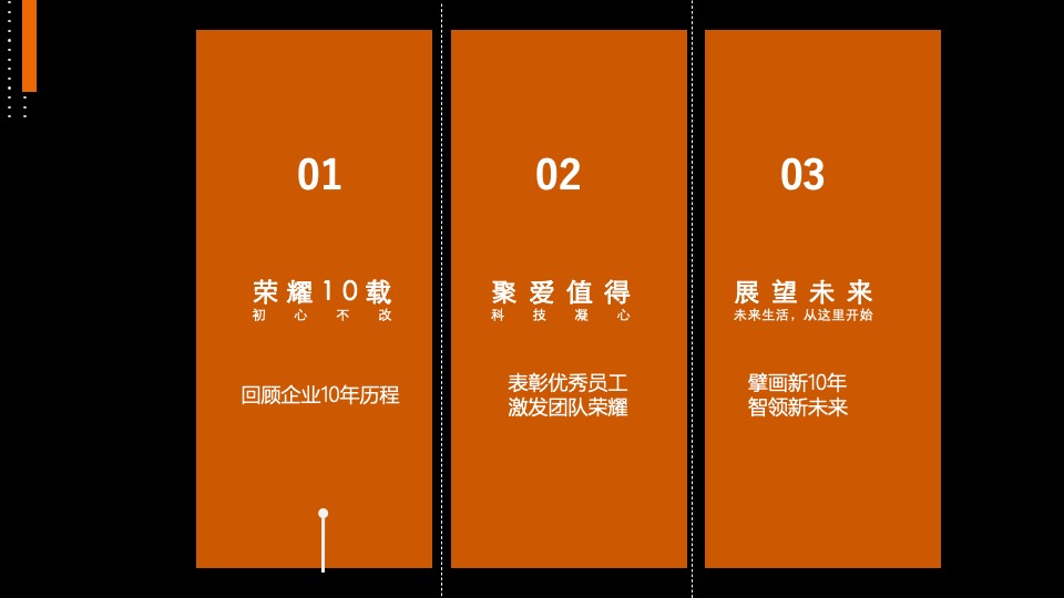 集团线上年会云盛典（心筑梦 新未来主题）活动策划方案