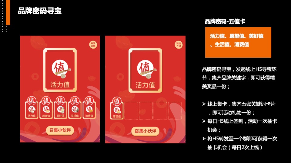 集团线上年会云盛典（心筑梦 新未来主题）活动策划方案