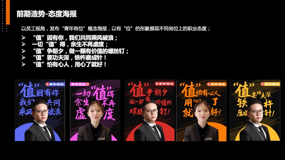 集团线上年会云盛典（心筑梦 新未来主题）活动策划方案