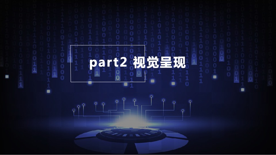 集团线上年会云盛典（心筑梦 新未来主题）活动策划方案