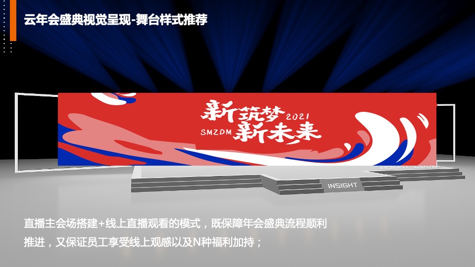 集团线上年会云盛典（心筑梦 新未来主题）活动策划方案