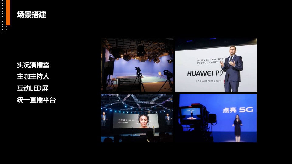 集团线上年会云盛典（心筑梦 新未来主题）活动策划方案